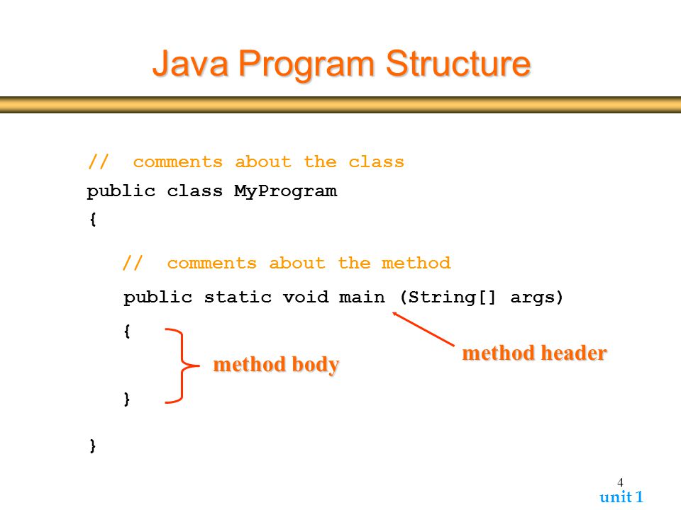 Java Main Method